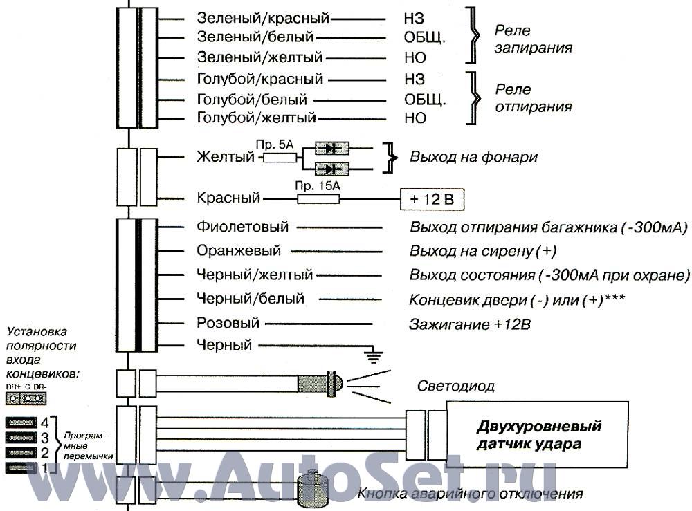 Сигнализация cinemax v200 инструкция по